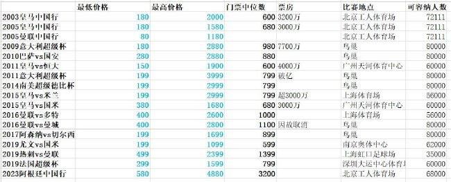 东北一家人2免费观看电视剧