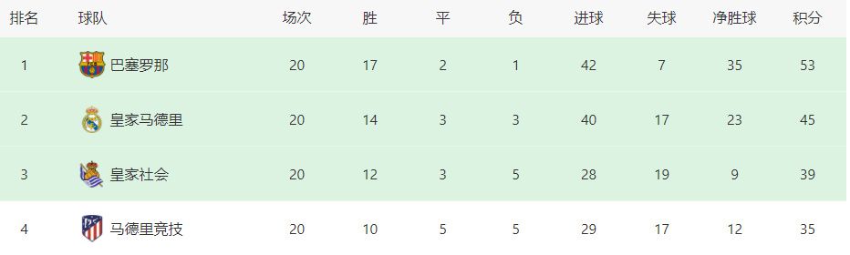 拍摄模特的摄影师