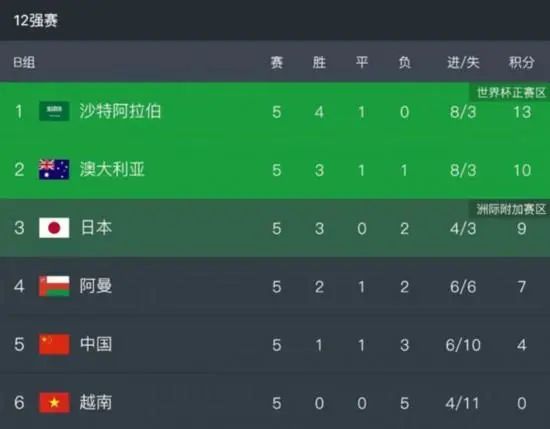 成人午夜在线视频